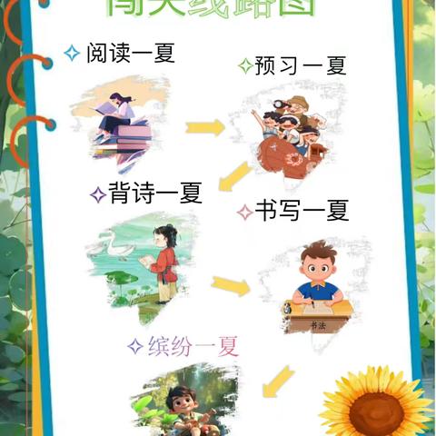 邳州市实验小学五年级暑假特色作业