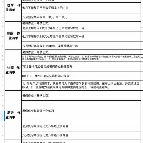 清凉一夏，“暑”你最棒——西平五中八（10）班