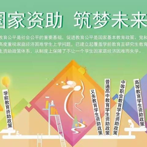 东沟幼儿园2023年秋季贫困资助工作宣传