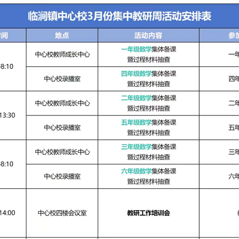 【爱成长·教师】深耕课堂促成长，凝心聚力共远航 ‍——记六年级数学组集体备课教研活动