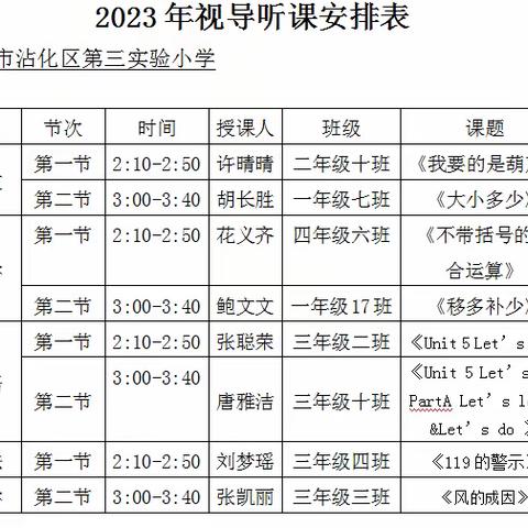 教学视导育新风，不忘初心行志远                                   -2023.11滨州市沾化区第三实验小学视导纪实