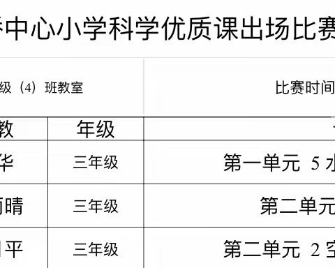 扬科学之帆    展师者风采——镇桥中心小学科学优质课比赛