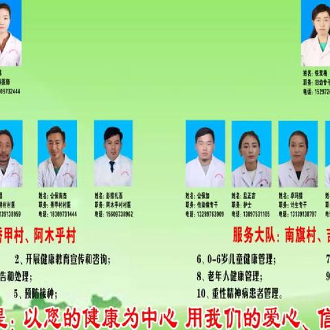 【幸福和谐—共享健康】与家医相约，和健康相伴