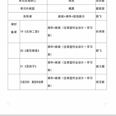 奇妙的想象之旅——二年级上册第七单元教学设计