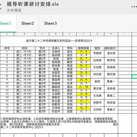 深入课堂细把脉 视导引领促发展——罗庄区教体局教研室领导到临沂第二十二中学视导