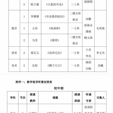 视导引领促成长 奋楫笃行踏征程——洞山中学北校区首届区级教学视导活动