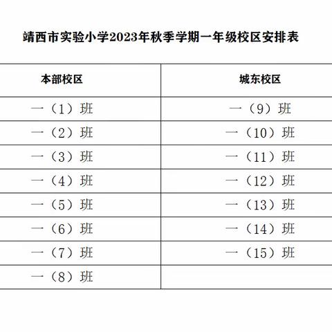 靖西市实验小学一年级新生入学须知