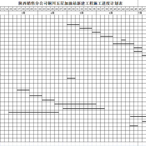 中石油陕西铜川销售分公司黄堡五星加油站新建项目