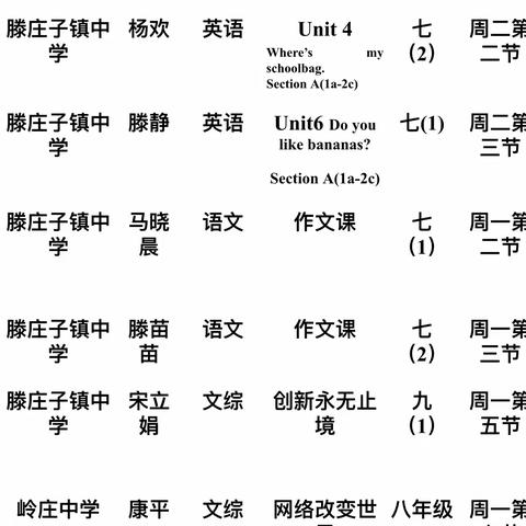 践行赏识教育 爱心成就梦想——滕庄子镇中学点预工作正在进行时