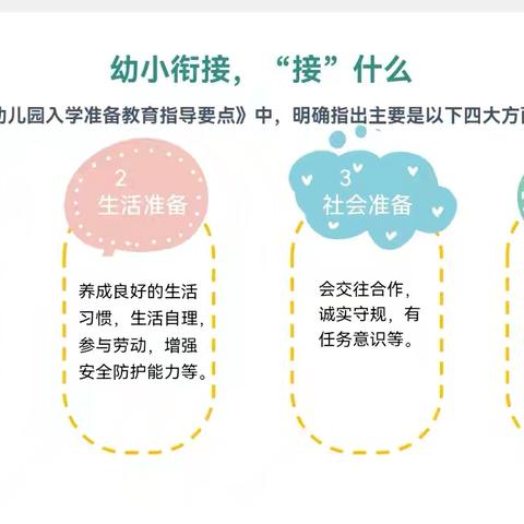 “下一站•大班” ——吉首市幼儿园大一班家长会