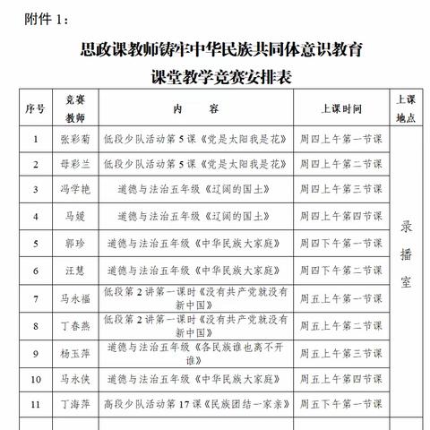 中华民族一家亲 同心共筑中国梦       ——吴忠市盛元小学思政课教师铸牢中华民族共同体意识课堂教学竞赛侧记