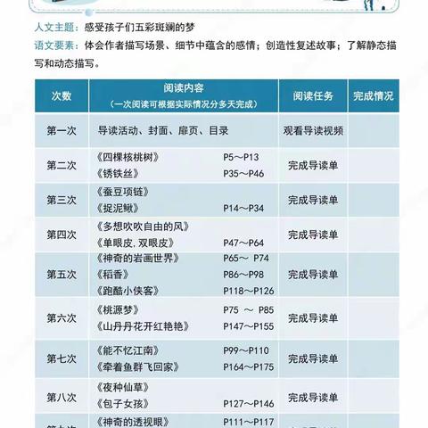 班班共读第51期