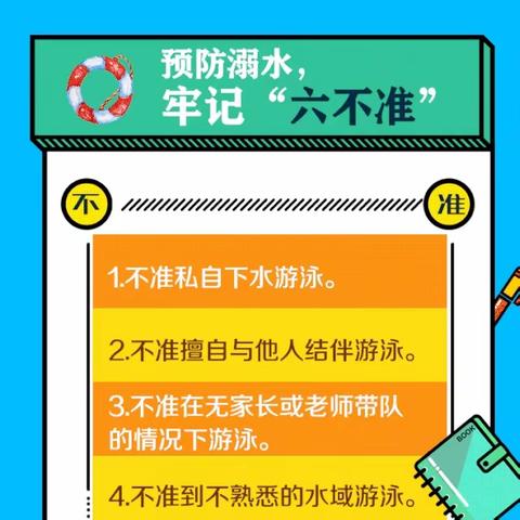 平罗县第二中学周末防溺水安全教育提醒