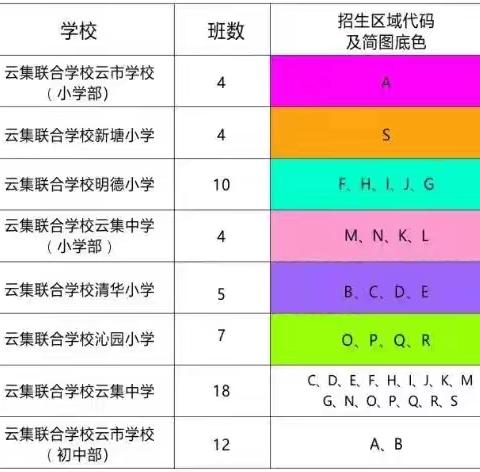 云集联合学校清华小学2024年秋季一年级招生通告