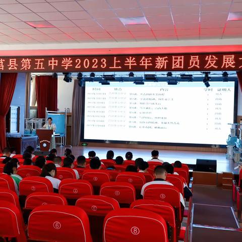 【全环境立德树人】莒县第五中学2023年上半年团员发展大会
