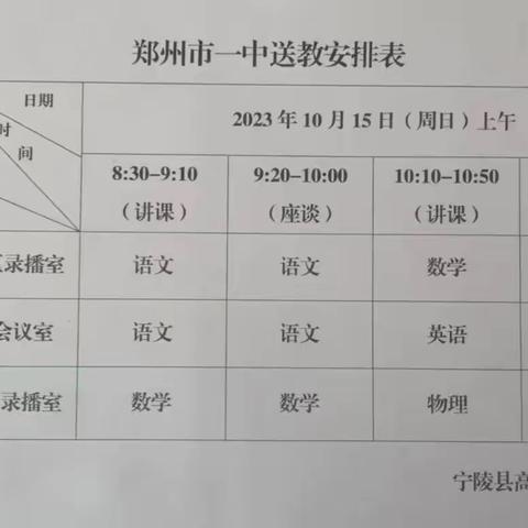 【宁陵县高级中学】名师送教展风采，引领示范促提升——记郑州市一中到我校送教活动