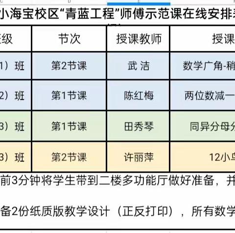 【青蓝结对传薪火，砥砺同行谱新章】——兴庆区实验第二小学海宝分校“青蓝工程”师徒听评课活动