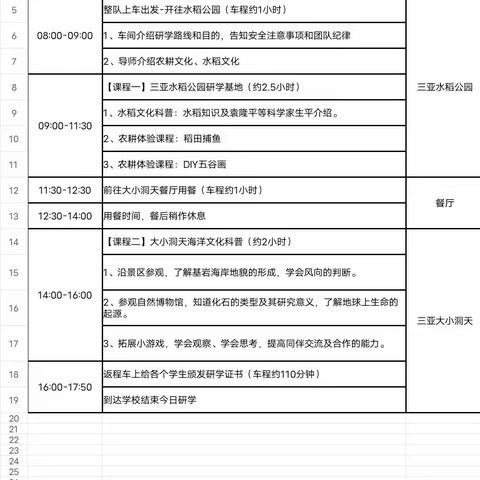 快乐研学旅行，体验最美课堂——五指山市第一小学四年级开展2023年体验“农耕文化”研学课堂