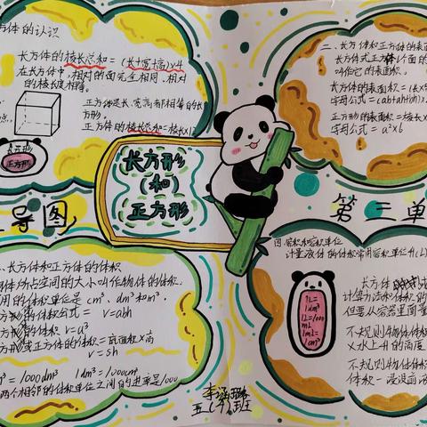 展思维之美 显数学之魅力————薛家湾第六小学数学组思维导图评比活动