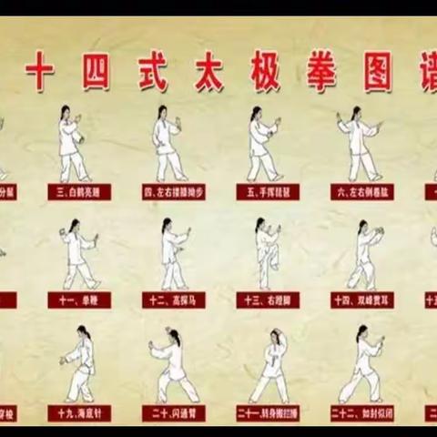 关爱学生幸福成长－－课间操学习“太极拳”