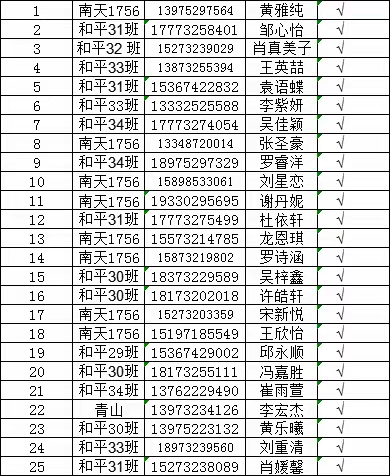 2023年暑假致家长的一封信