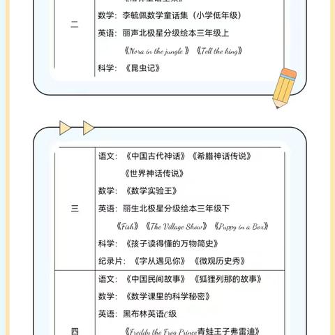 快乐一夏，“暑”你最棒——奎屯市第一小学教育集团一小校区2024年暑假德育作业清单