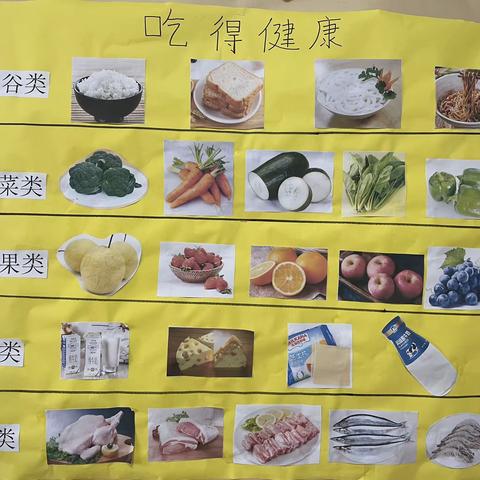 十一月主题活动《食物的旅程》