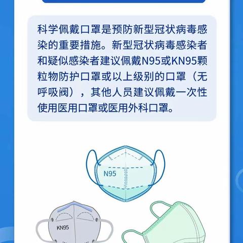 应对新冠病毒，请继续保持良好卫生习惯