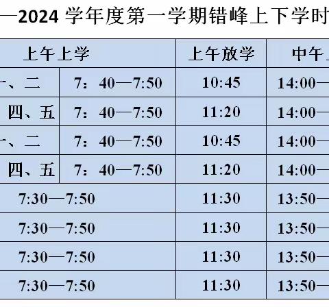 2023—2024学年度第一学期开学事宜