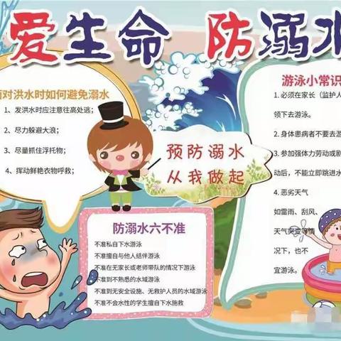 珍爱生命，预防溺水——第四疃镇第六疃小学开展暑期预防溺水，人人参与制作手抄报活动