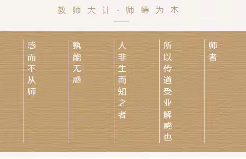 惩戒有尺度 教育有温度 ----2025年春季学期开学师德必修课