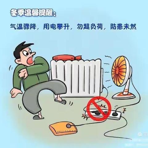 冬季用火用电用气温馨提醒