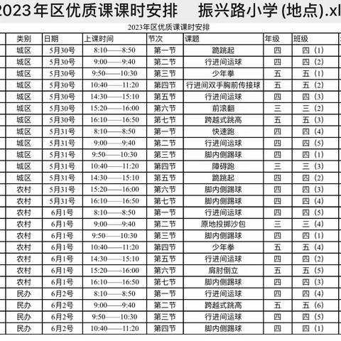 渗透核心素养 践行深度教学——东昌府区小学体育优质课评选展示活动在振兴路小学开展