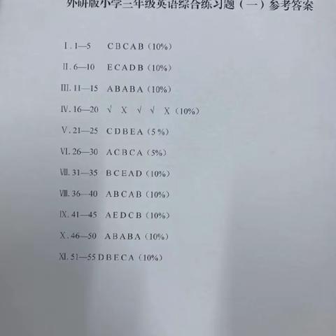 2023-2024学年度第一学期三年级英语上册综合练习题答案和分值