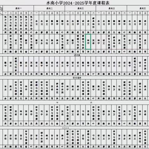 新城镇水南小学 ﻿2024-2025学年﻿﻿﻿春季 ﻿晒课表