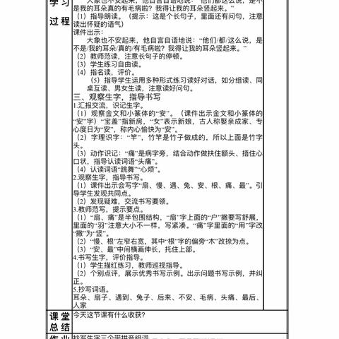 “集”百家智慧，“备”精彩课堂——齐镇学区小学语文二年级语文集体备课教研活动