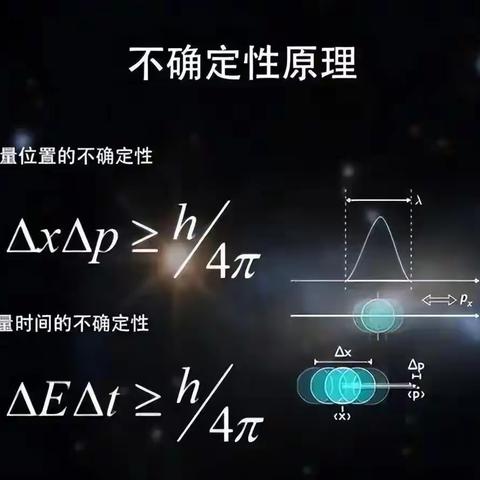 物理·哲思人生：在规律与无常中探寻生命的秩序