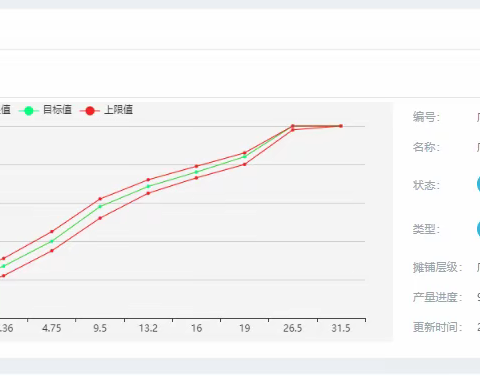 水稳拌合站智能监测管理系统如何有效提升混合料生产质量