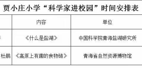 “追科学之星   筑科学之梦”        ——贾小庄小学“科学家进校园”活动