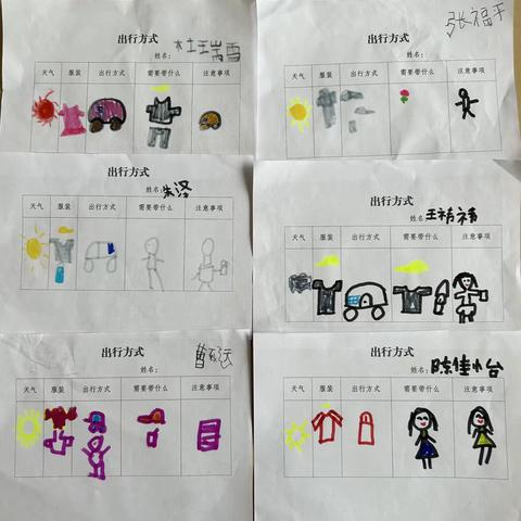 成长初体验 幼小零距离——费县费城街道中心幼儿园城北园大一班参观小学活动纪实