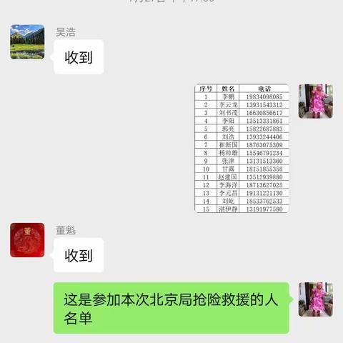 汛期我们在行动