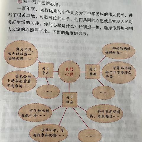 手写心愿 来日实现—— 六年级“我的心愿”教学活动