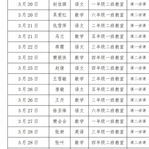 赛课磨砺展风采 以赛促研共成长——永寿县仪井中心小学校级教学能手赛