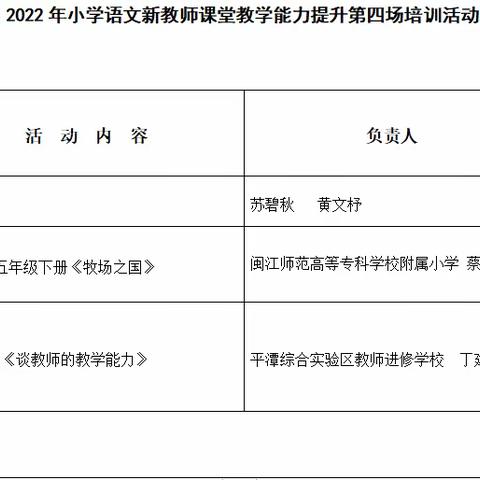 示范课堂展风采，别样讲座促提升——记德化县2022年小学语文新教师课堂教学能力提升第四场培训活动