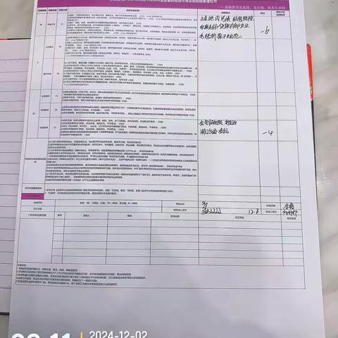 营运基础检查反馈