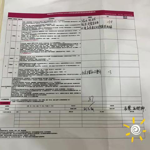 运营基础检查反馈