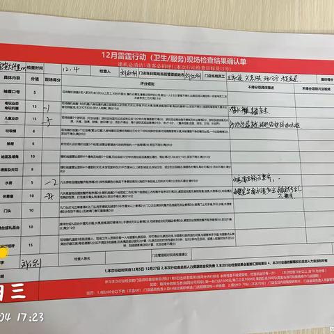 雷霆行动现场检查反馈