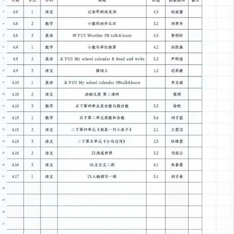 共研琢新玉，亮相展风采 ——兰陵九中小学部语文组新教师亮相课活动纪实
