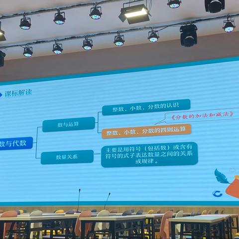 同分母分数加减法教学阐释1