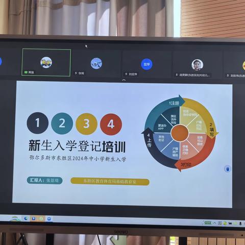 新生入学登记培训